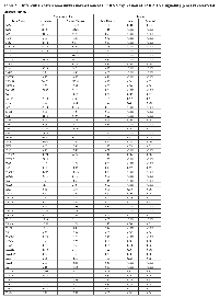 Table 2:  Differential (carcinoma minus normal mucosa) mRNA expression of JAK-STAT signaling genes in colorectal cancer cases