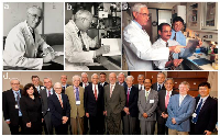 Figure 2:  John Mendelsohn’s Science and Medicine at MSKCC and MDACC. 