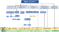 Figure 3: update on staging, prognostication and treatment. 